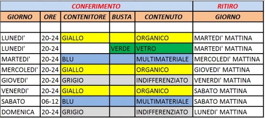 CALENDARIO DIFFERENZIATA CINQUEFRIONDI CORRETTO