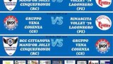 pallavolo secondo torneo delle regioni 2014