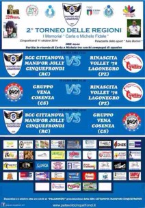 pallavolo secondo torneo delle regioni 2014